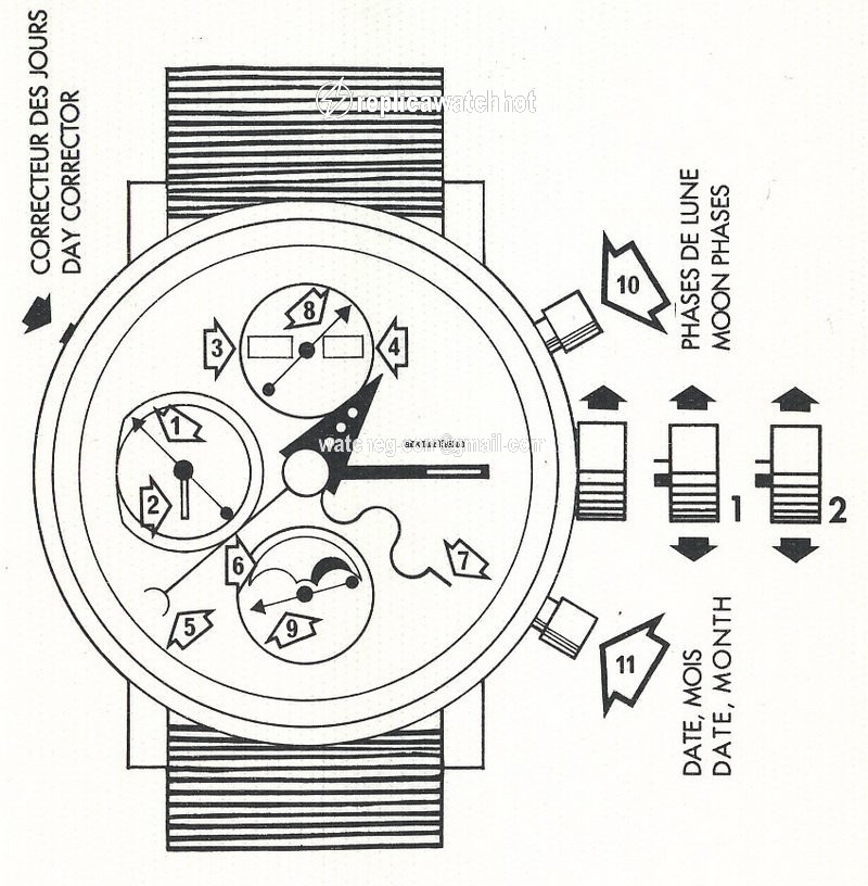 Alain Silberstein Mens watch Unisex Automatic Steel Krono 2 2