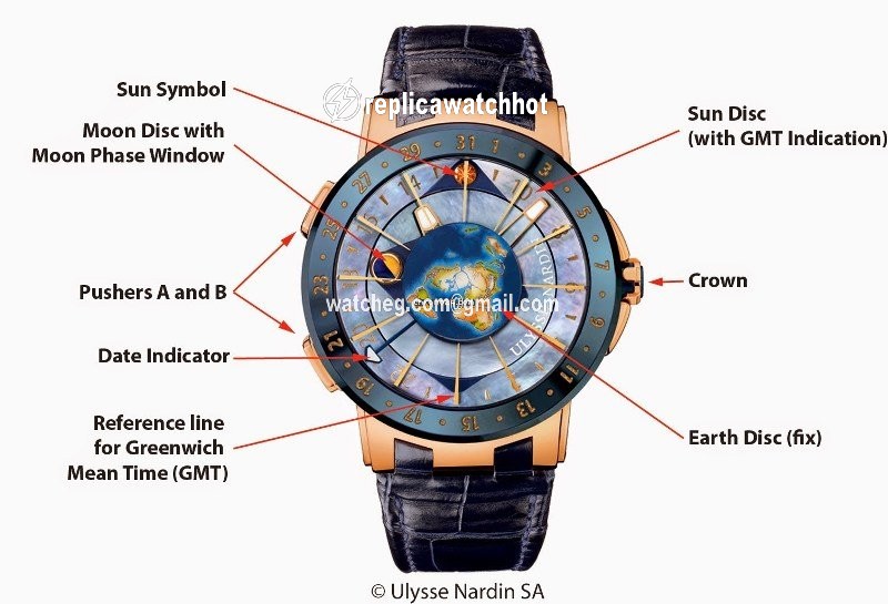 Ulysse Nardin Moonstruck Mens watch Unisex Automatic Rose gold 1062-113 2