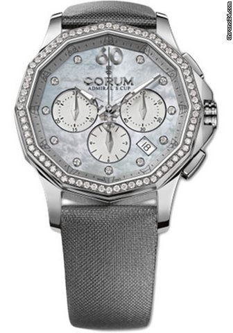 Corum Admirals Cup Legend 38 Womens watch Automatic Steel 132.101.47 V200 PK11
